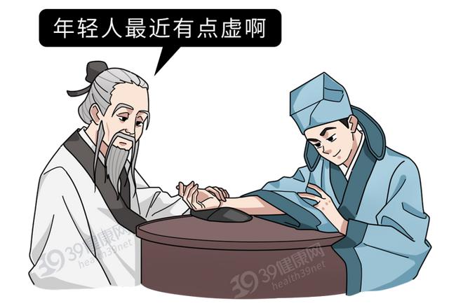人的手部位图解 手掌名称(手掌部位相学)