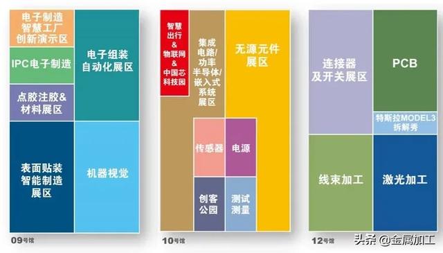 深圳机械展福永展