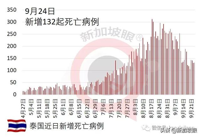 移动制砂机价格城选蓝星安全
