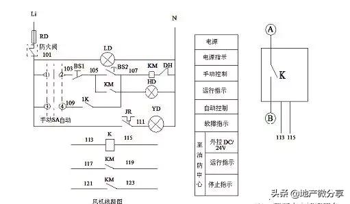 消防挡烟垂壁接线图图片