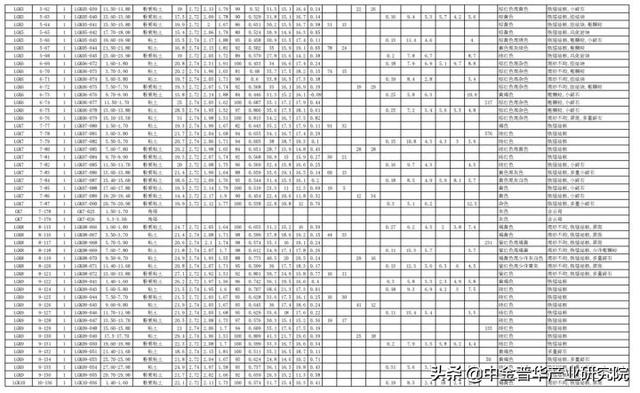 武汉工程职业技术学院王展宏