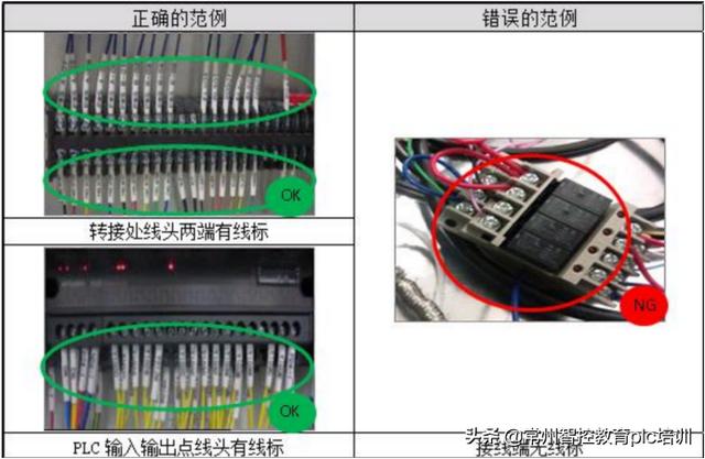 电缆接头规定,国家规范允许电缆中间有接头吗?