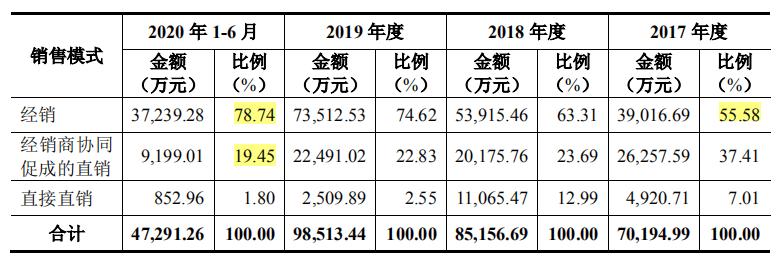 制砂机移动破碎供货商