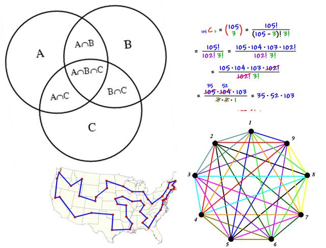 特征向量对角化matlab