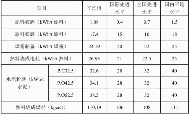 移动破碎机潜孔钻机