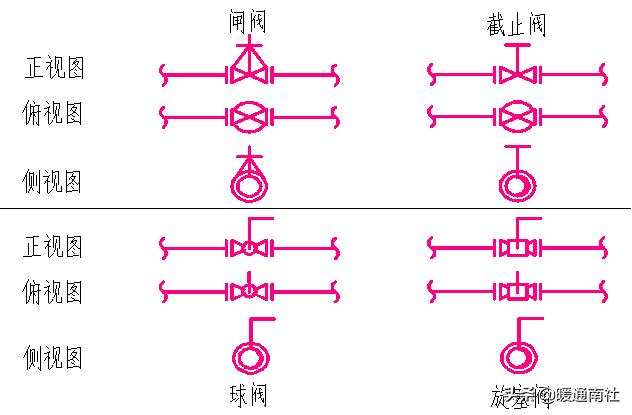 管道工程测量坐标点展轴线图