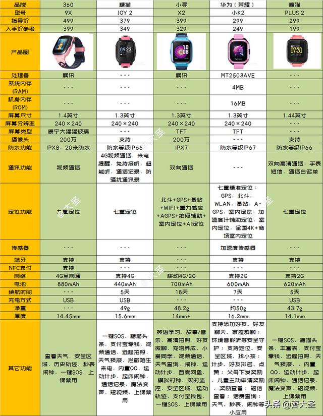 展讯工程更改手机音量