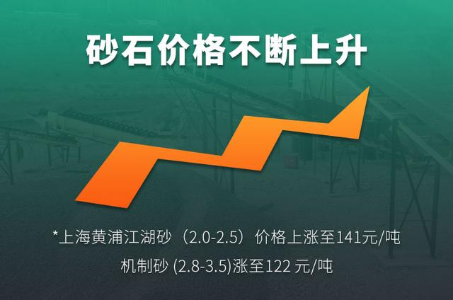 天津市煤矸石制砂机效率的简单介绍