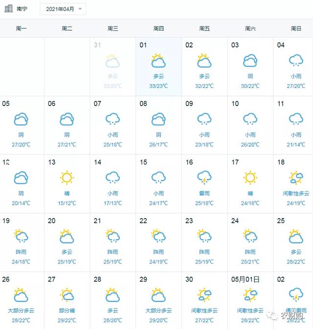 4月管理｜春梢8-9分老熟环割，5-7天二保，一周后喷控梢药3