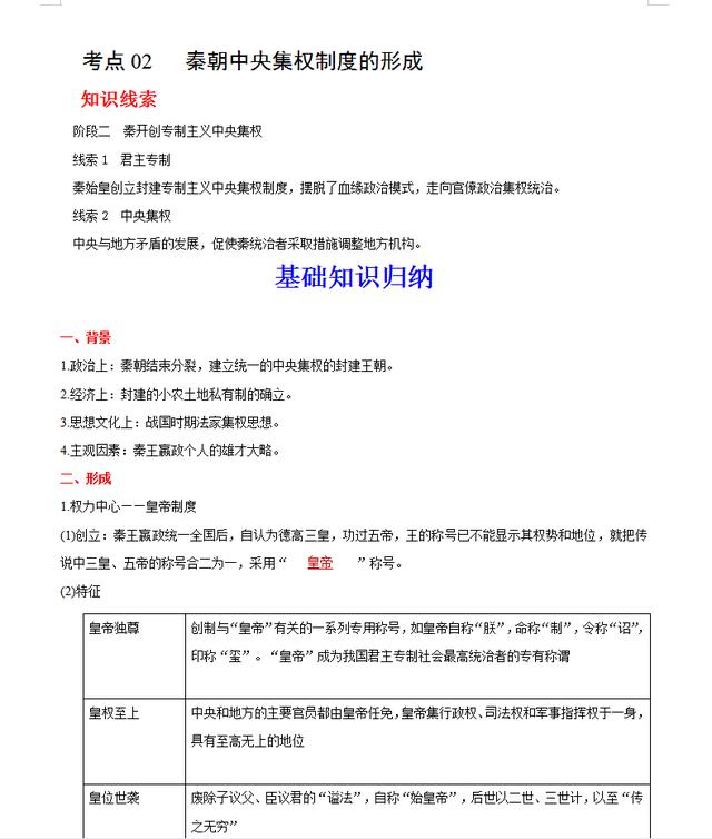 高中历史最怕记，但无非就这40个基础，各基础典型知识点归纳汇总