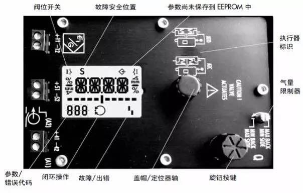 美卓破碎机标定程序