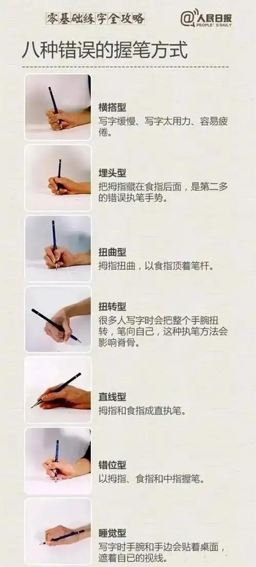 如何才能练一手好字？注意两点，做到六点就可以了