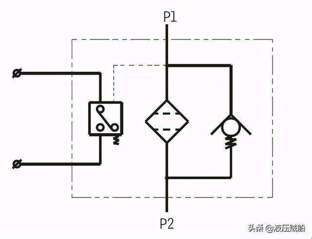 过滤机过滤泵有几种