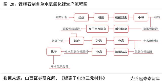 宜宾简易移动破碎机排行