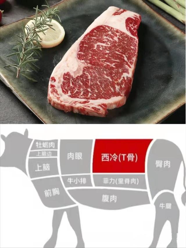 牛肉不同部位区别，美食口感自然不同