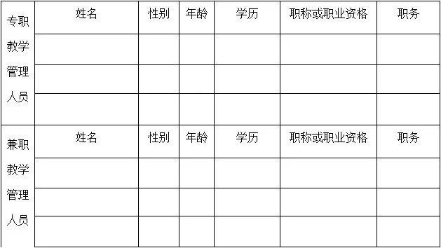 改进全省住建领域施工现场专业人员职业培训工作的实施意见