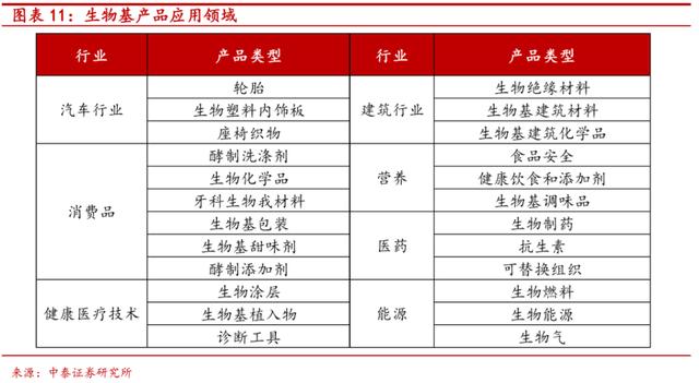 “硬科技”是什么-第8张图片-9158手机教程网