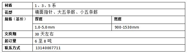 重庆博展钻孔切割工程施工队伍
