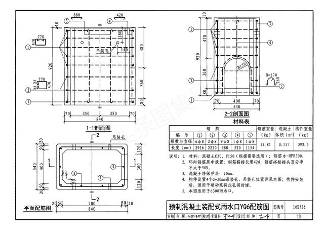 雨水井图集，16S518雨水口图集？