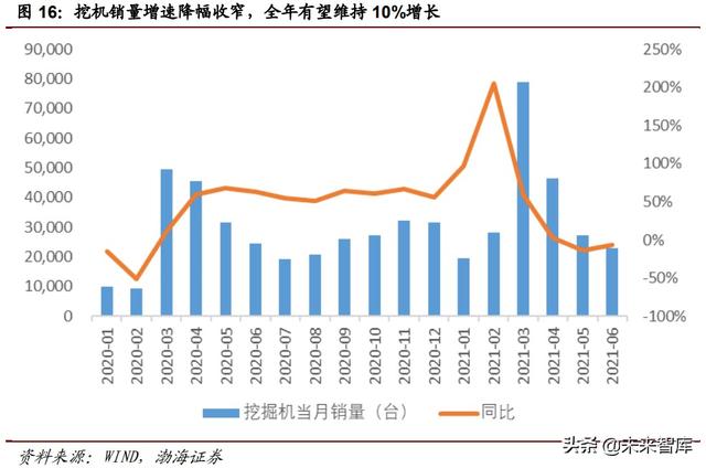 京东印尼机械展