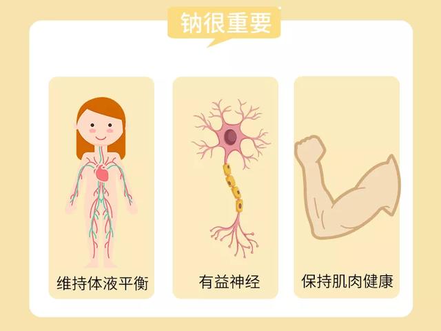 这些蔬菜不建议给娃吃！因为吃多了，不好