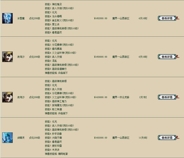 大話西遊2：藏寶閣75W化無兵臨大浪，現在打造得多少金？ - kks資訊網