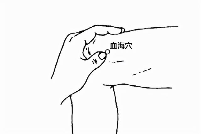 这几个穴位，让你祛病养身气色好