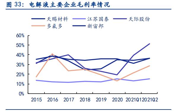 宣城对辊制砂机