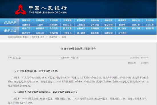 国家统计局证实房价下调成为市场主流，央妈投放10100亿能否保底