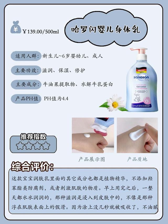 刚一岁能用身体乳吗