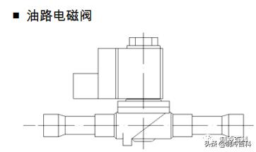 螺杆式过滤机