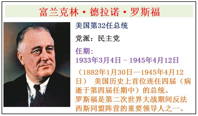美国为何如此强大？历任46位美国总统介绍，谁是你心中最友好的？