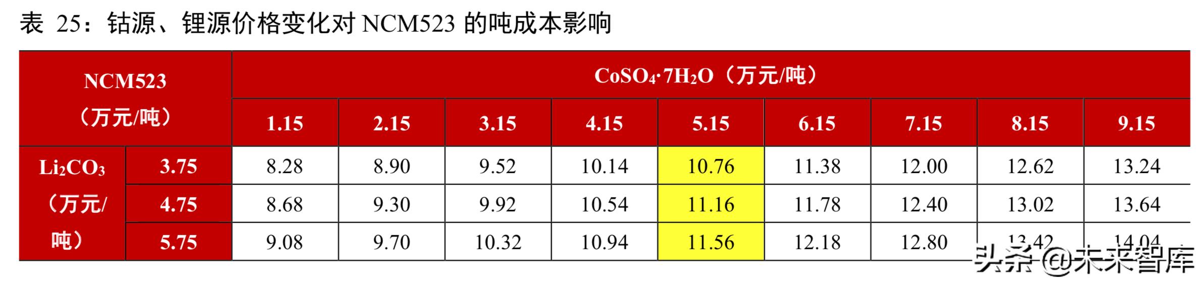 宜宾简易移动破碎机排行