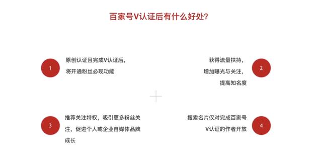 滿足這6點,讓你快速通過百家號加v認證,離百萬流量更進一步