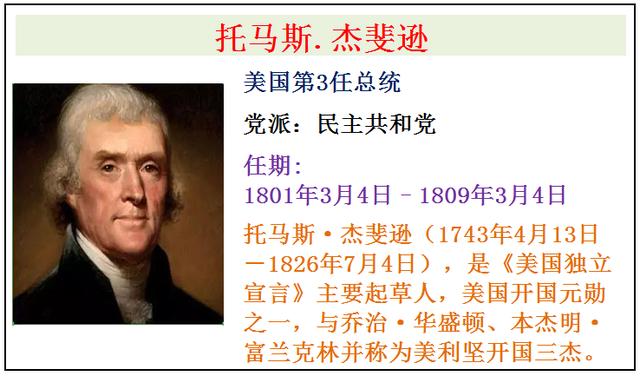 美国为何如此强大？历任46位美国总统介绍，谁是你心中最友好的？