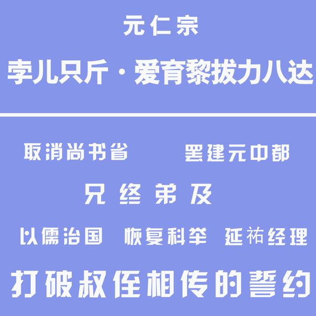 图说：不足百年历十一帝，带你三分钟了解“无存在感”的元朝皇帝