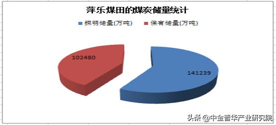 武汉工程职业技术学院王展宏