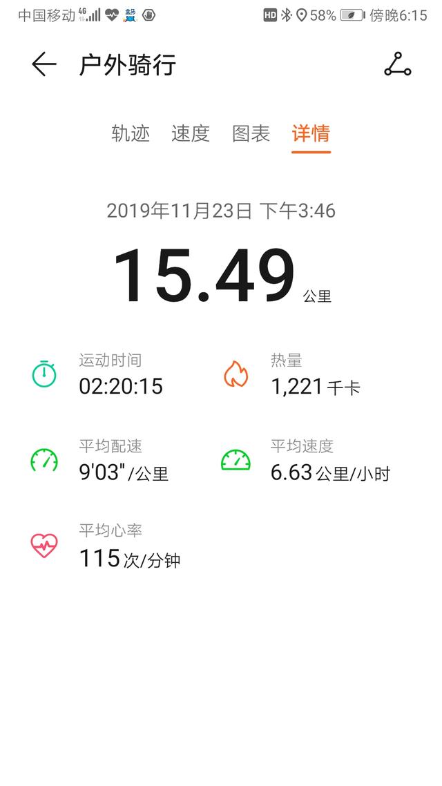 四年多來第一次長距離騎行 為游泳打基礎 中國熱點