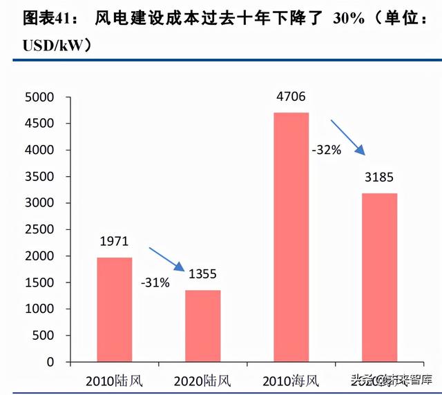 油电两用制砂机1416