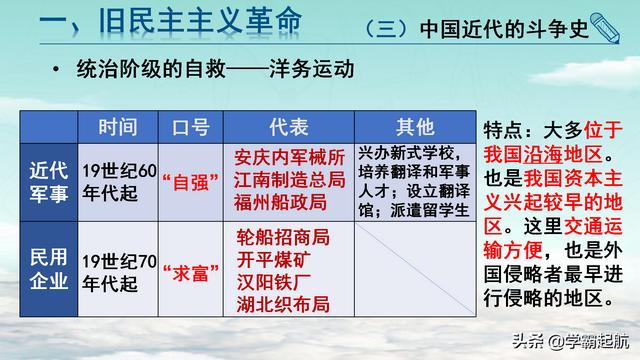 时间轴回顾初中历史，不喜欢背书速记秘诀，7-9年级学习历史必备