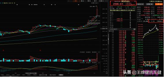 华为发布“星光巨塔”，发力元宇宙！相关概念板块全面爆发