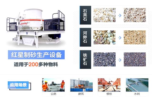 冲击式制砂机的核心