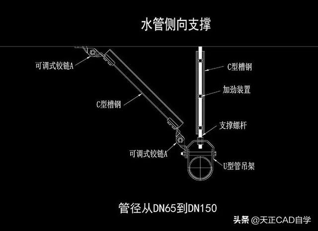 设计院老师傅教你秒懂抗震支架各种系统的设计技巧