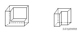 正方体的特征，正方体是几何图形？