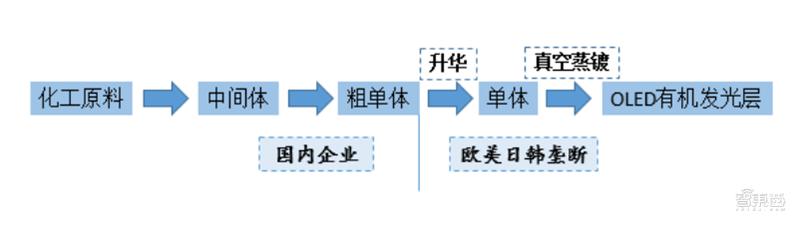 硫酸铜过滤机厂家有哪些