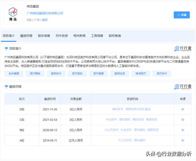 基因技术：3亿！又一家“基因科技与精准医疗研究商”获3亿元融资