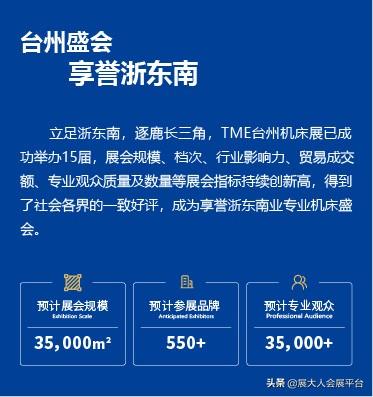 2020台州机械展