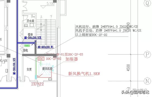 ba系统是什么