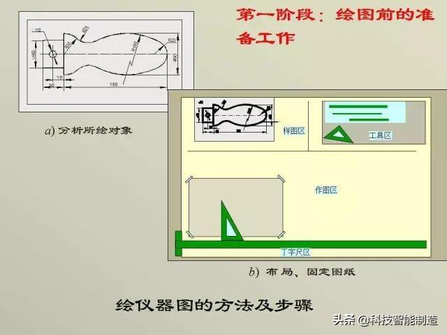 正三棱锥的定义