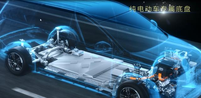 看大运远志M1如何用实力诠释什么是宜商宜家的全能车？